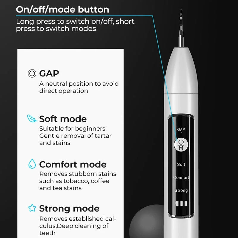 UltraClean Smile Kit