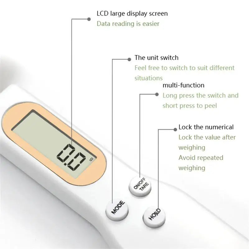 Digital Spoon Scale