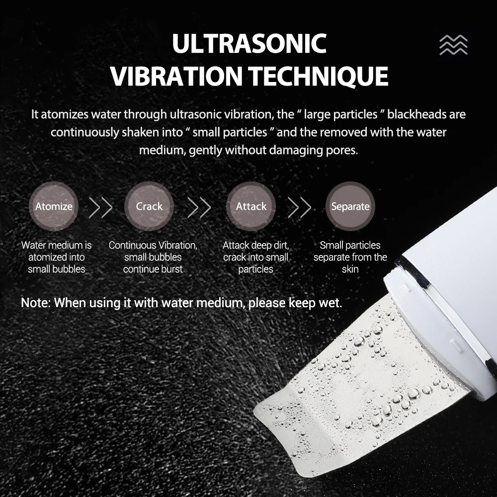 UltraGlow Facial Scrubber